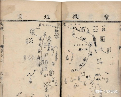 天文学最早产生于哪个国家，天文学最早产生于中国。